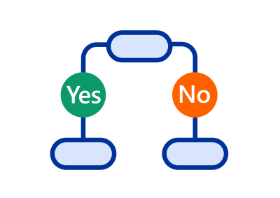 Decorative image showing 2 yes or no choices